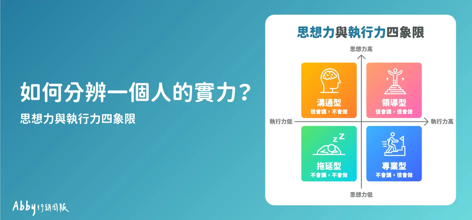 如何分辨一個人的實力？思想力與執行力四象限