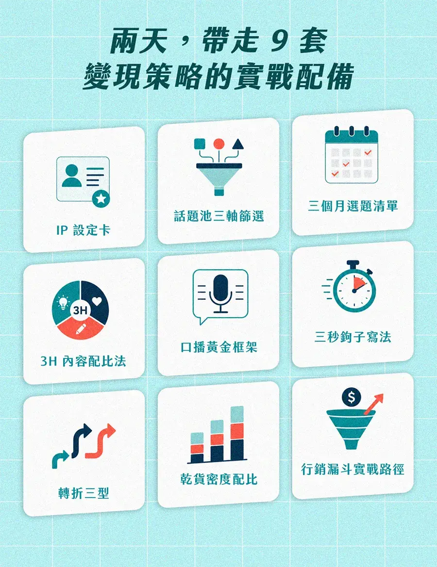 006.9 套變現實戰配備