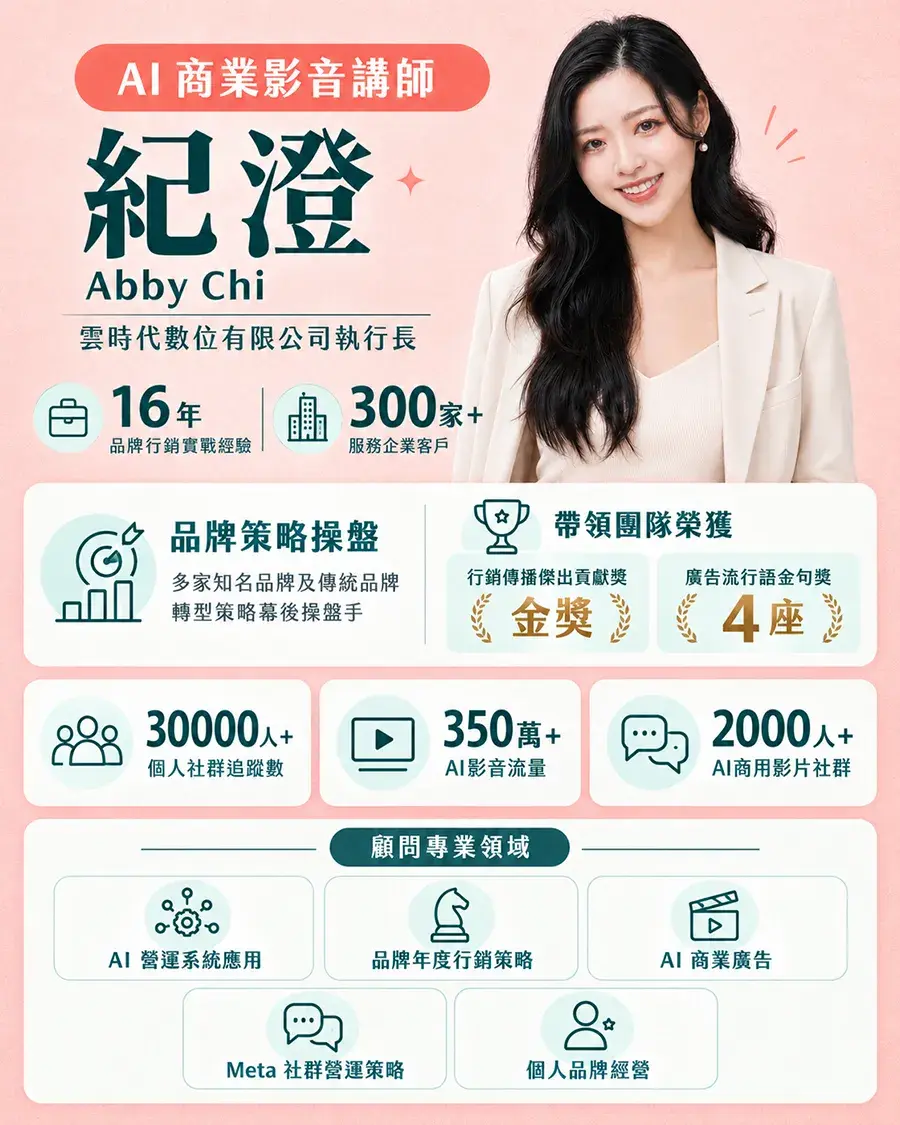 紀澄 Abby Chi 講師介紹 Cropped
